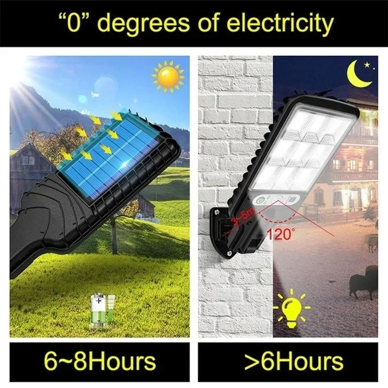 Lampu Taman Tenaga Surya Luar  - Farming And Agriculture ulasan dan harga